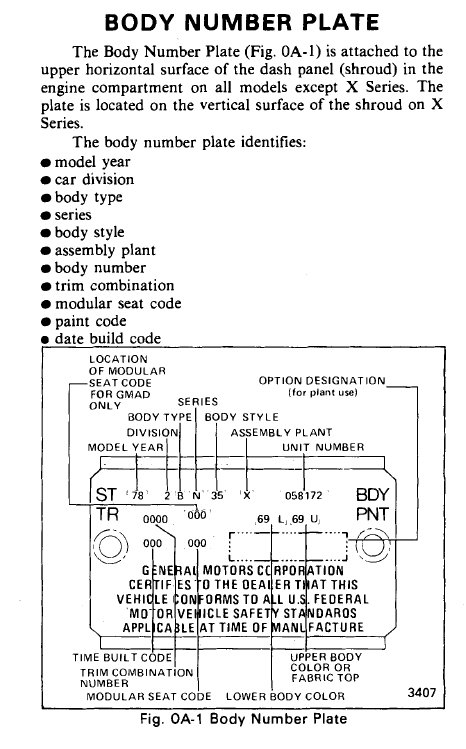 1981 GM Trim Tag Decoding Information from 1981 Pontiac Service Manual